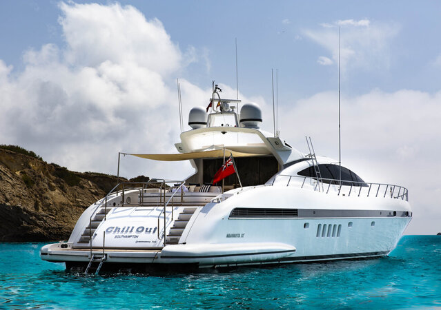 Mangusta 92  Chill out