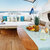 Sunseeker Predator 68 Tranquility III 7